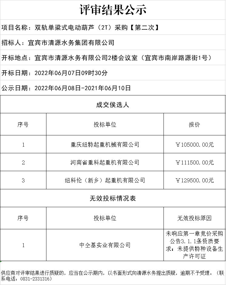 宜宾市清源水务集团有限公司                             双轨单粱式电动葫芦（2T）采购【第二次】评审结果公示