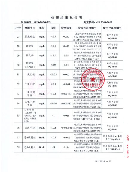 S024-20240509第五水厂出厂水_04.jpg