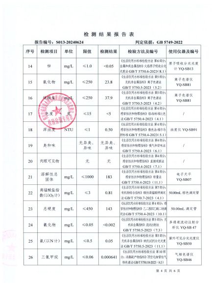 S013-20240624第五水厂出厂水_03.jpg