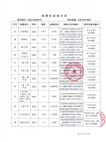 S013-20240715第五水厂出厂水_04.jpg