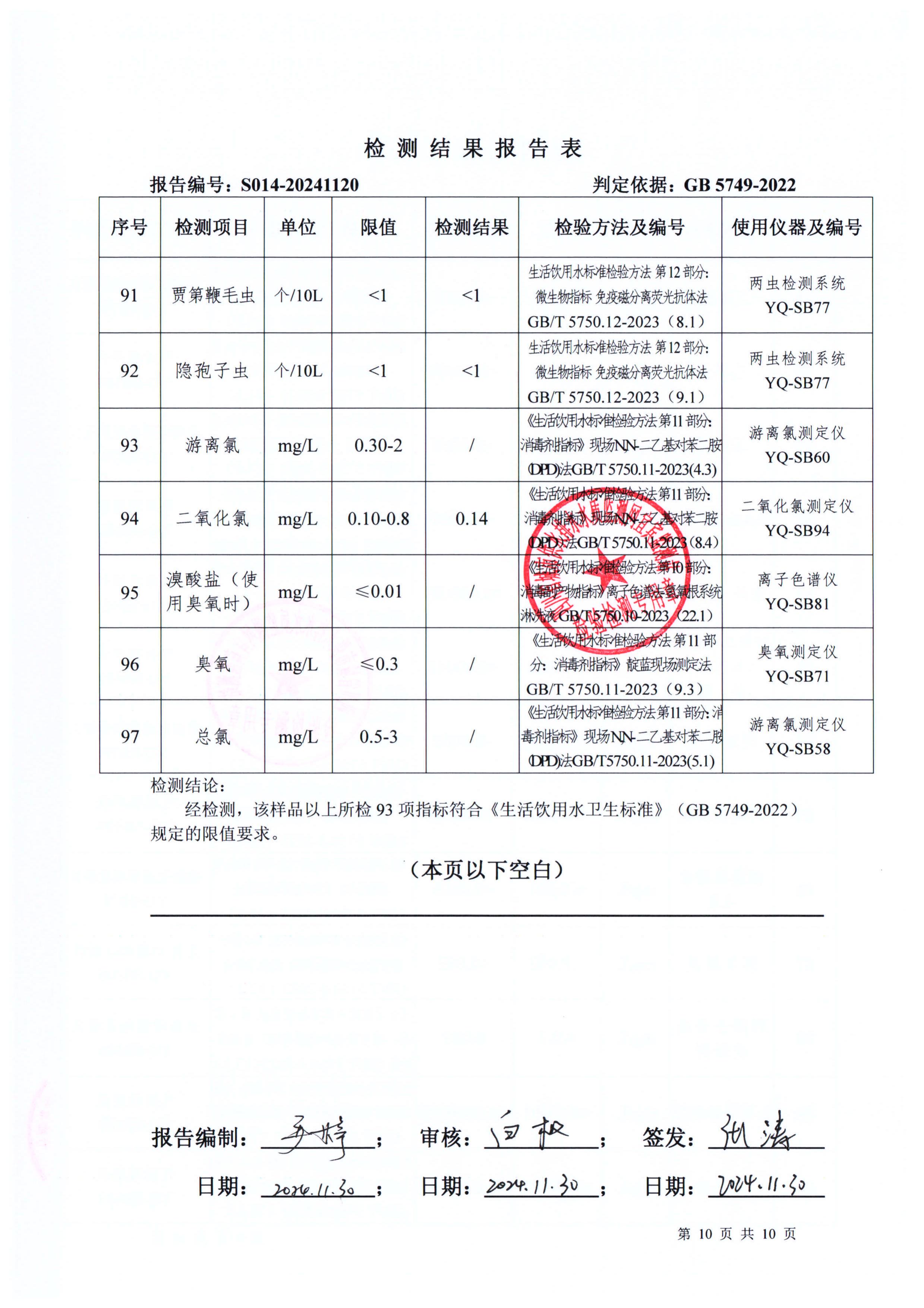 S014-20241120第五水厂出厂水_09.jpg